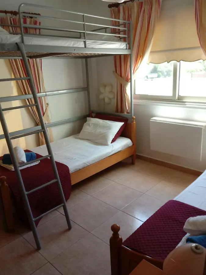 Arcadia Close Protaras Cyprus